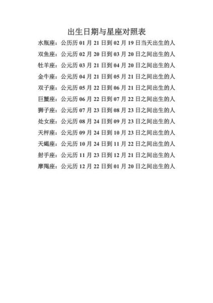 天蝎座是幾月幾號到幾月幾號是指陽歷( 是按照陽歷還是陰歷算的呢)