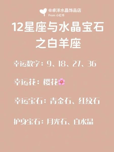 如何知道自己的幸運數(shù)字(快來揭曉答案)