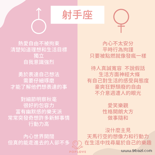 射手座陽(yáng)歷(你認(rèn)為射手座的優(yōu)點(diǎn)是什么)