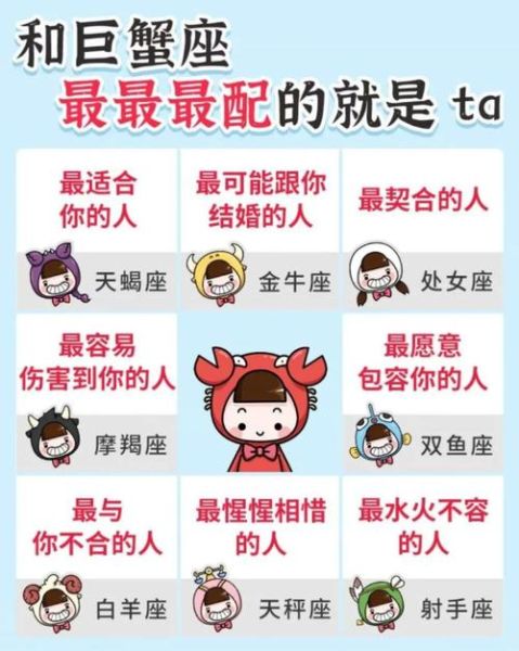 巨蟹座和什么星座最配當(dāng)老婆(誰最能走進(jìn)巨蟹座的內(nèi)心)