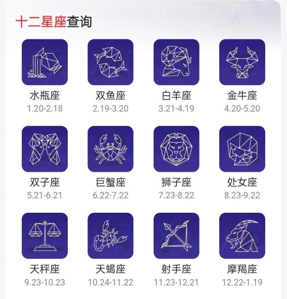 星座與血型是什么(真的能預(yù)測命運嗎)