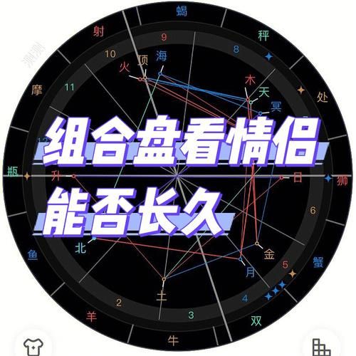 星座命盤(pán)雙人盤(pán)(快來(lái)解讀雙人盤(pán))
