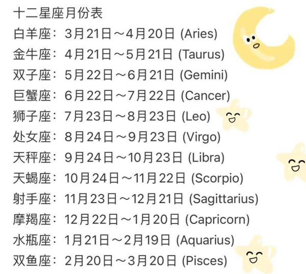 星座大全十二星座對應(yīng)月份(它對應(yīng)哪個(gè)月份呢)