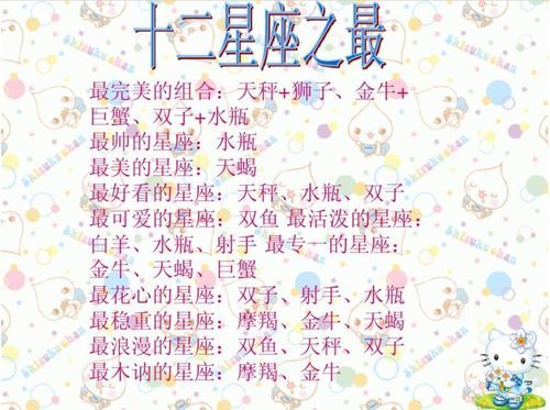 星座大全女生(星座大全來(lái)揭秘)