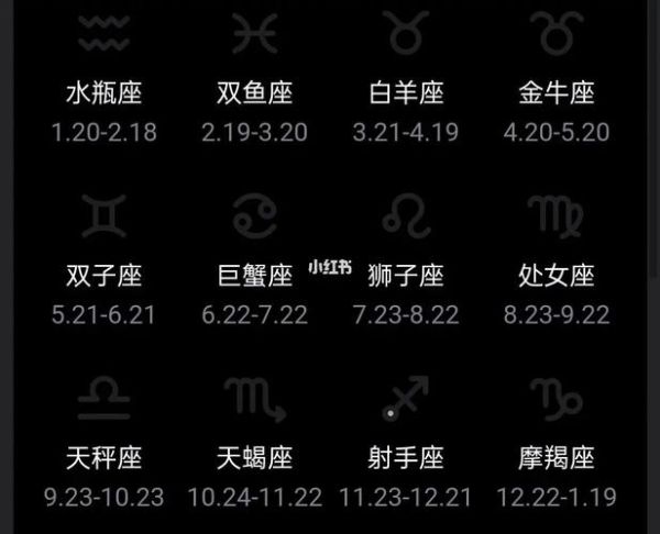 星座大全時(shí)間(時(shí)間幫你揭秘)
