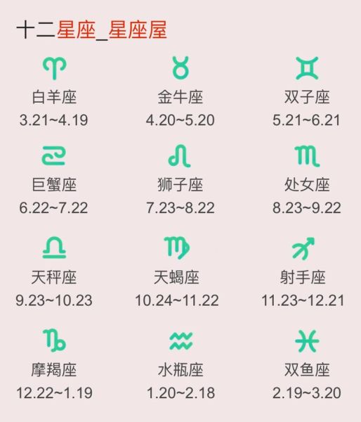 星座幸運(yùn)數(shù)字圖片(看看幸運(yùn)數(shù)字圖片吧)
