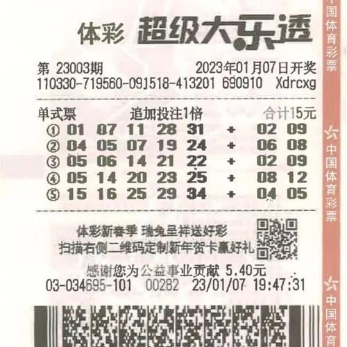 星座幸運(yùn)數(shù)字大樂透(大樂透中獎(jiǎng)指日可待)