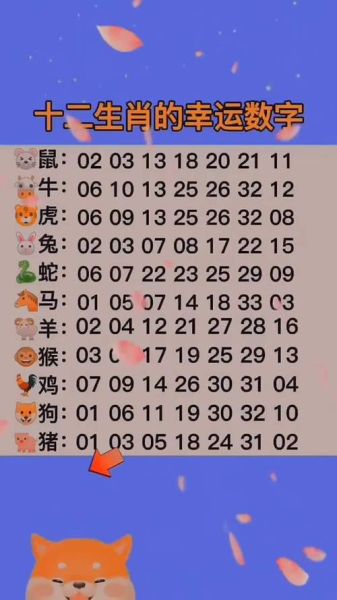 星座幸運(yùn)數(shù)字生肖蛇的幸運(yùn)數(shù)字(有哪些數(shù)字值得關(guān)注)
