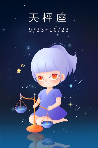 星座性格漫畫(你的性格漫畫長(zhǎng)啥樣)