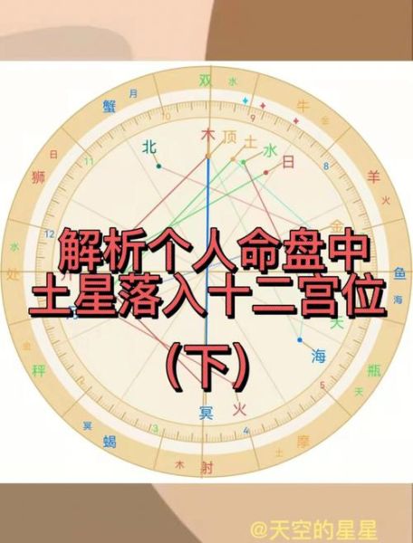 星座運(yùn)勢(shì)土命人(哪些方法最有效)