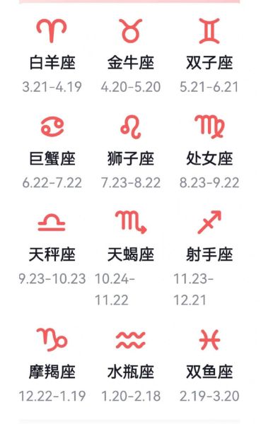 星座每日更新查詢(想要知道未來(lái)發(fā)展嗎)