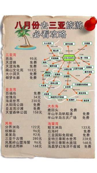 休閑度假旅游( 什么樣的行程才最適合你)