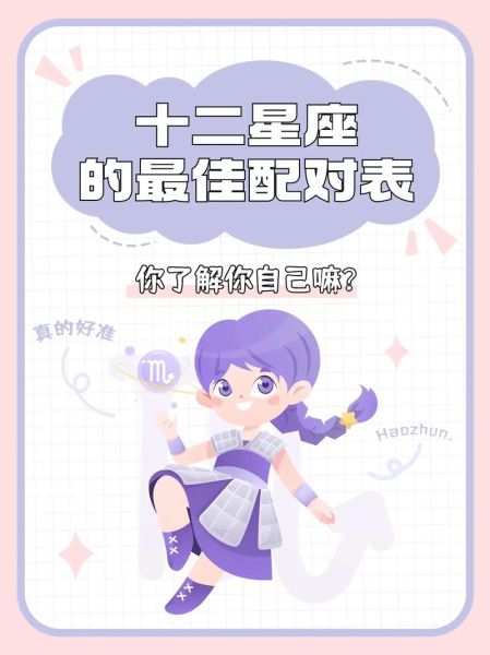 星座配對查詢愛情(想知道你的最佳愛情配對嗎)