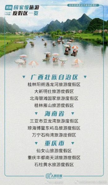 國家級旅游度假區(qū)(你會選哪一家)