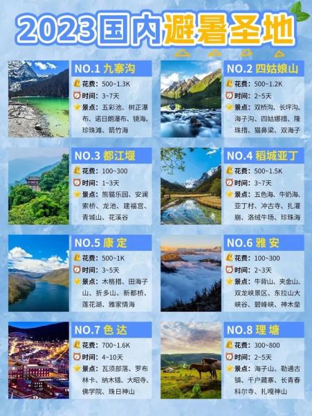 國家級旅游度假區(qū)名單(你想去哪里放松)