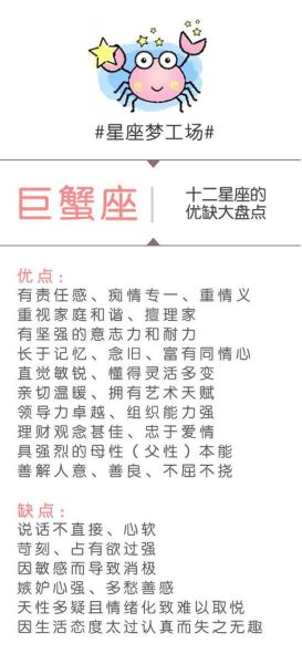 本命星座查詢( 你的本命星座是什么性格)