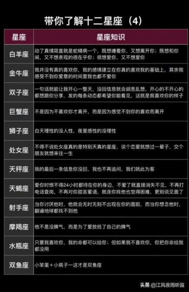 本命星座查詢( 你的本命星座是什么性格)