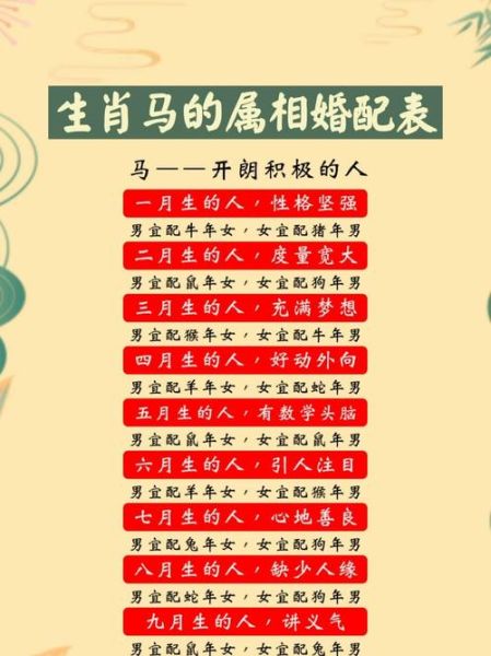 生肖星座配對查詢(生肖星座配對告訴你答案)