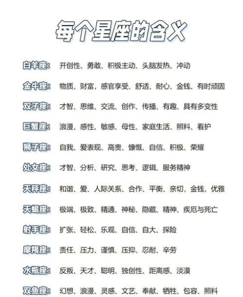 行星星座查詢(你會(huì)不會(huì)是語(yǔ)言天才)