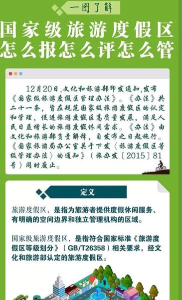 旅游度假區(qū)管委會(它能管哪些事)