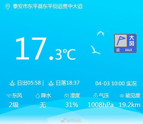 東平一周天氣預(yù)報(bào)(  出門要不要帶雨傘)