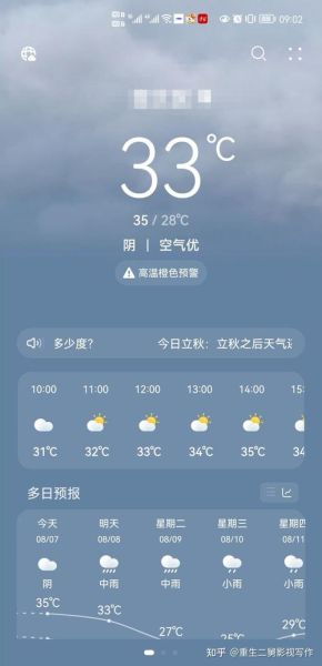 東陽(yáng)未來(lái)30天天氣預(yù)報(bào)( 哪天會(huì)下雨呢)