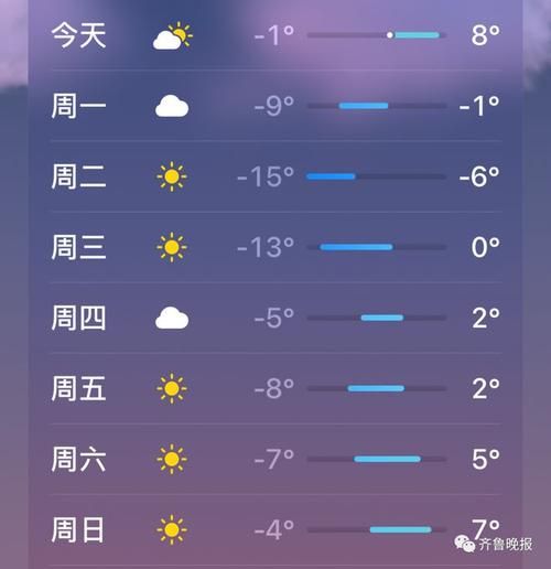 臨沭天氣預報15天查詢( 什么時候最冷)