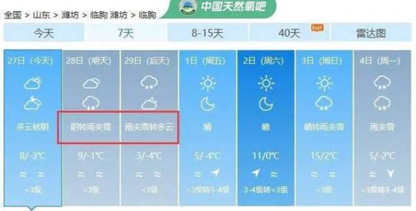 臨邑天氣預報30天查詢(30天后還會這么熱嗎)