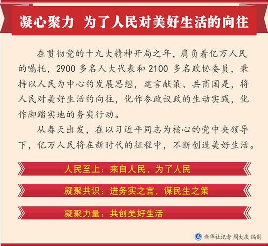 人民對美好生活的向往就是我們的奮斗目標(我們該如何奮斗)