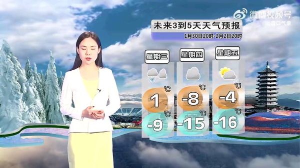 今日天氣預(yù)報視頻直播(視頻直播更清晰)