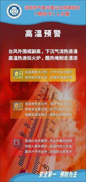 今日深圳天氣預(yù)報(bào)(會(huì)持續(xù)高溫嗎)