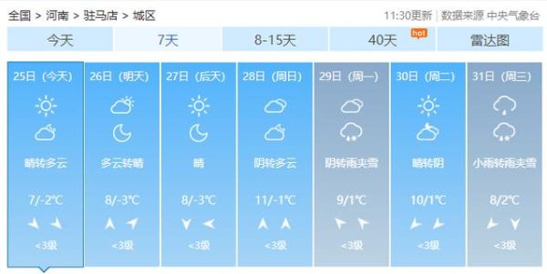 今日駐馬店天氣預報(會升溫還是降溫)