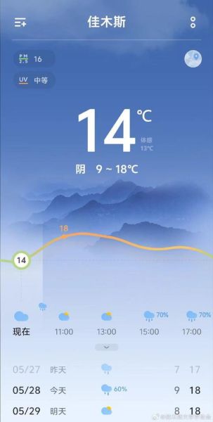 佳木斯今天天氣預(yù)報(bào)(  出門(mén)要不要帶帽子呢)