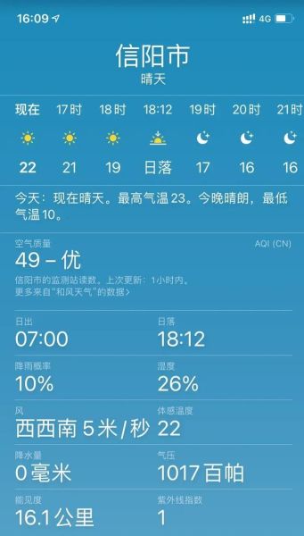 信陽新縣一周天氣預(yù)報(會一直晴朗嗎)