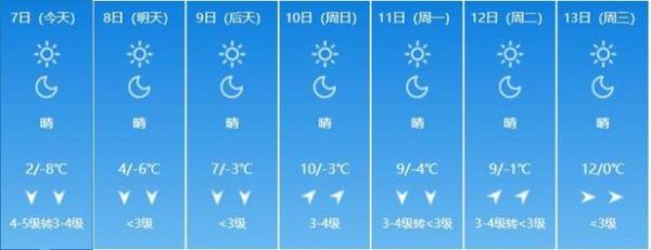 內蒙古今天天氣預報( 今天呼和浩特氣溫會升到多少度)