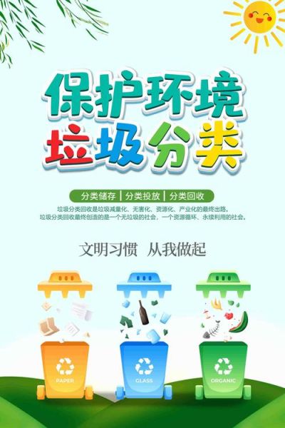 北京市生活垃圾管理條例( 你平時是怎么分類的)