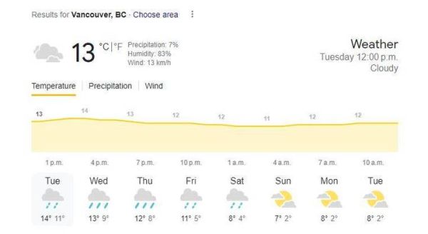 加拿大溫哥華天氣預(yù)報(bào)15天查詢( 這周平均氣溫是多少度)