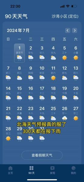 北海市一周天氣預(yù)報(bào)( 適合出游嗎)