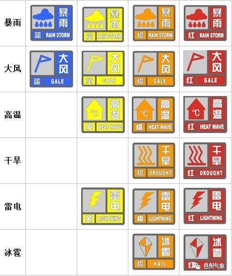 華寧未來一周天氣預(yù)報(bào)(風(fēng)力會很大嗎)