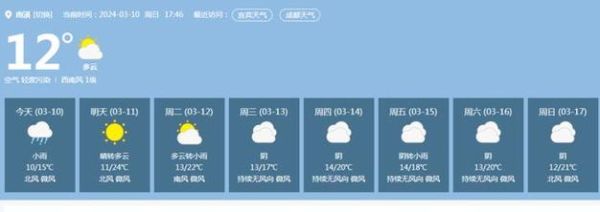 南溪24小時(shí)天氣預(yù)報(bào)(明天氣溫會(huì)降溫嗎)