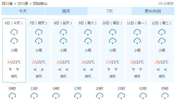 四姑娘山天氣預(yù)報(bào)15天查詢結(jié)果(風(fēng)力有多大呢)