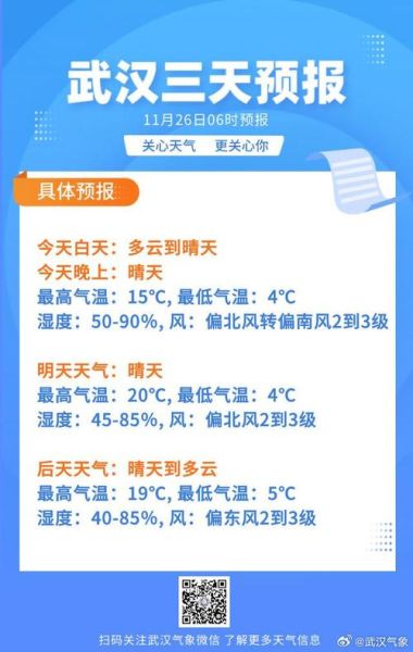 天長未來30天天氣預(yù)報(需要準(zhǔn)備厚衣服嗎)