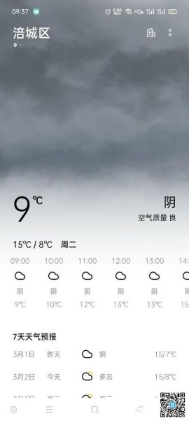 太湖一周天氣預(yù)報(bào)(是晴天還是陰天)