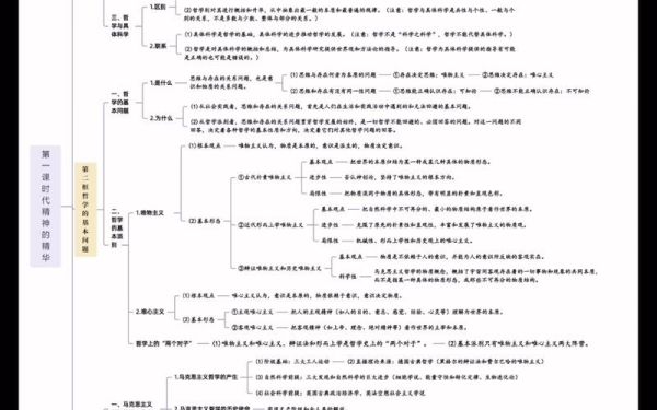 哲學(xué)與生活(生活中的智慧又該如何從哲學(xué)中汲取呢)