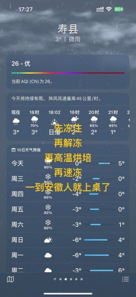 壽縣天氣預(yù)報(bào)30天查詢(30天預(yù)報(bào)能看到嗎)