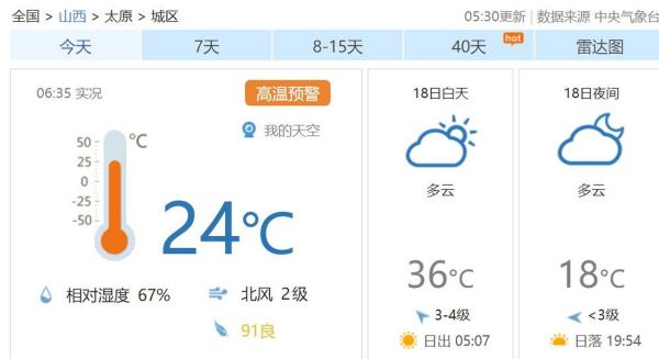 廣水市一周天氣預(yù)報(bào)(短袖還是長袖)
