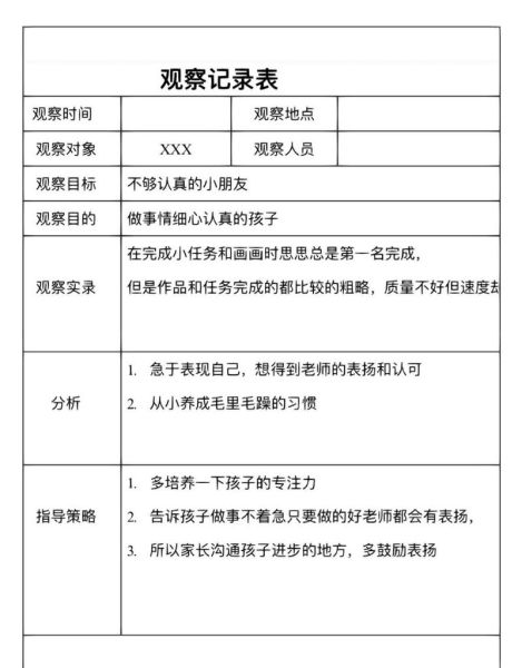 小班生活觀察記錄表(是在找什么嗎)