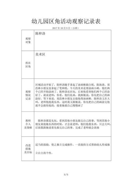 小班生活觀察記錄表(是在找什么嗎)