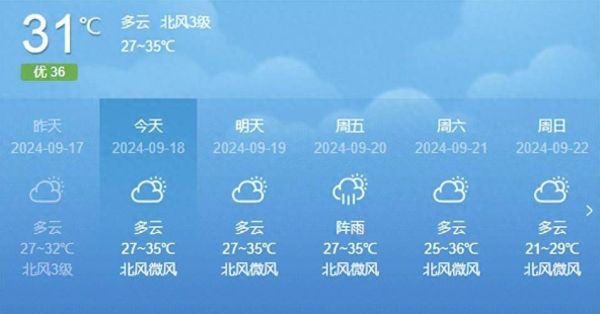 廣西桂林天氣預(yù)報30天查詢結(jié)果( 溫度變化大嗎)