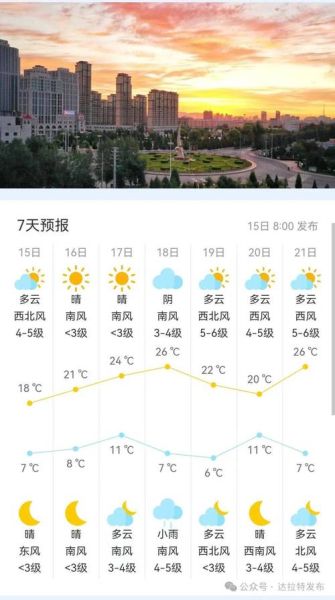 慶安天氣預(yù)報15天查詢( 風(fēng)力怎么樣)